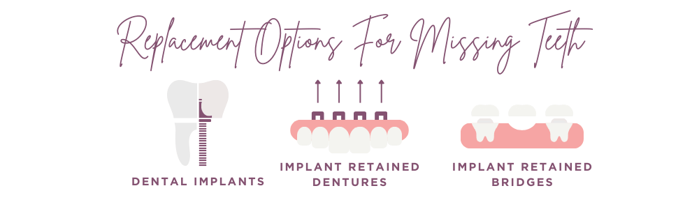 replacement options for missing teeth - Harwood Dental Care - Harwood, Bolton