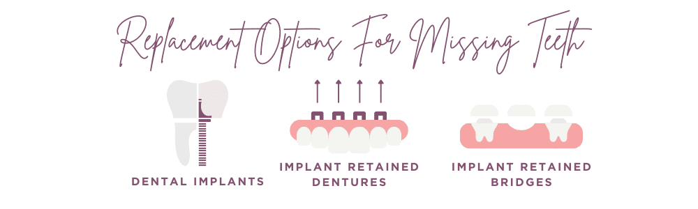 replacement options for missing teeth - Harwood Dental Care - Harwood, Bolton